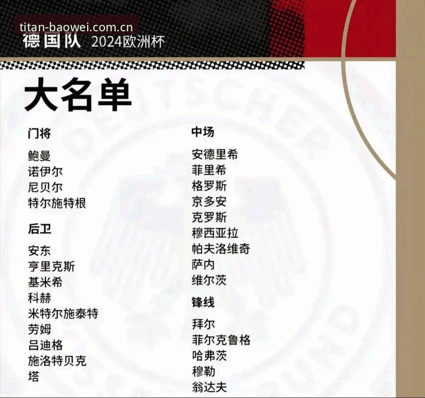德国队世界杯大名单详解：诺伊尔回归与宝威体育观赛指南